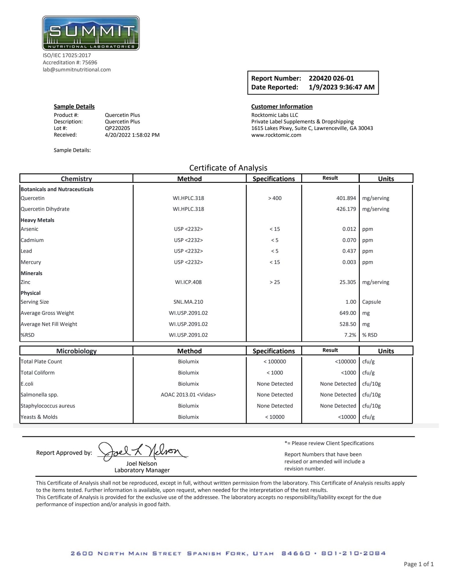 Quercetin Plus
